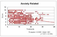 100-per_anxiety.jpg