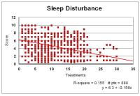 100per_sleep.jpg